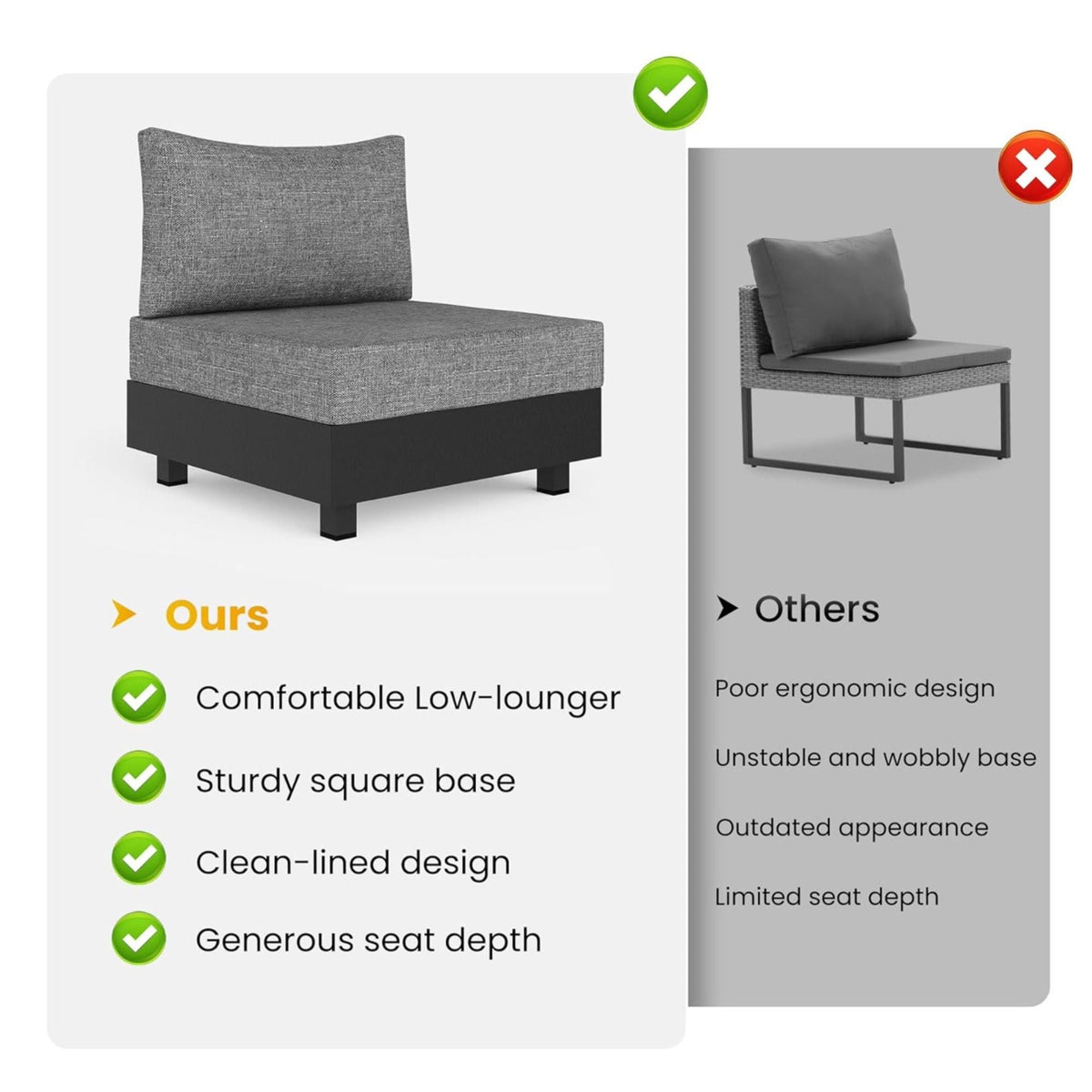 Gray Patio Sectional Set with Modular Armless Chairs and Coffee Table