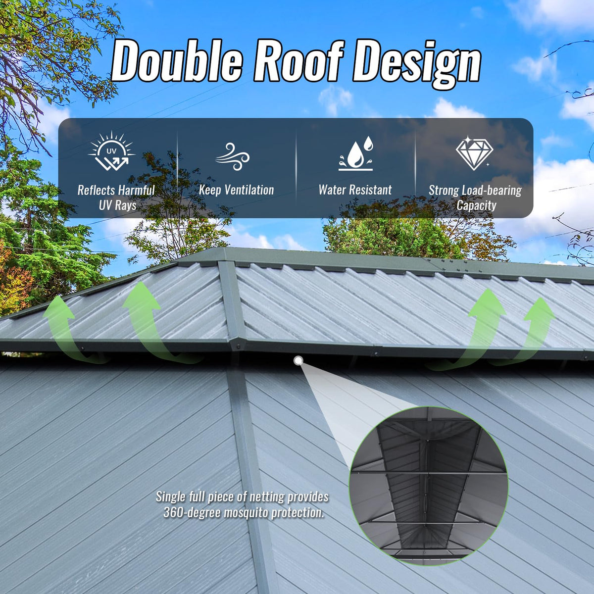 14'x24' Hardtop Gazebo with Resin Roof and Metal Frame - Dark Grey