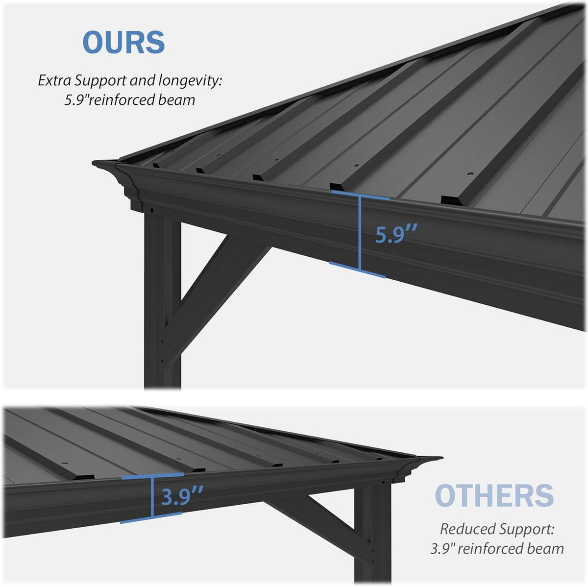 14' x 22' Hardtop Gazebo with Dual-Layer Steel Roof and Drainage - Grey or Brown