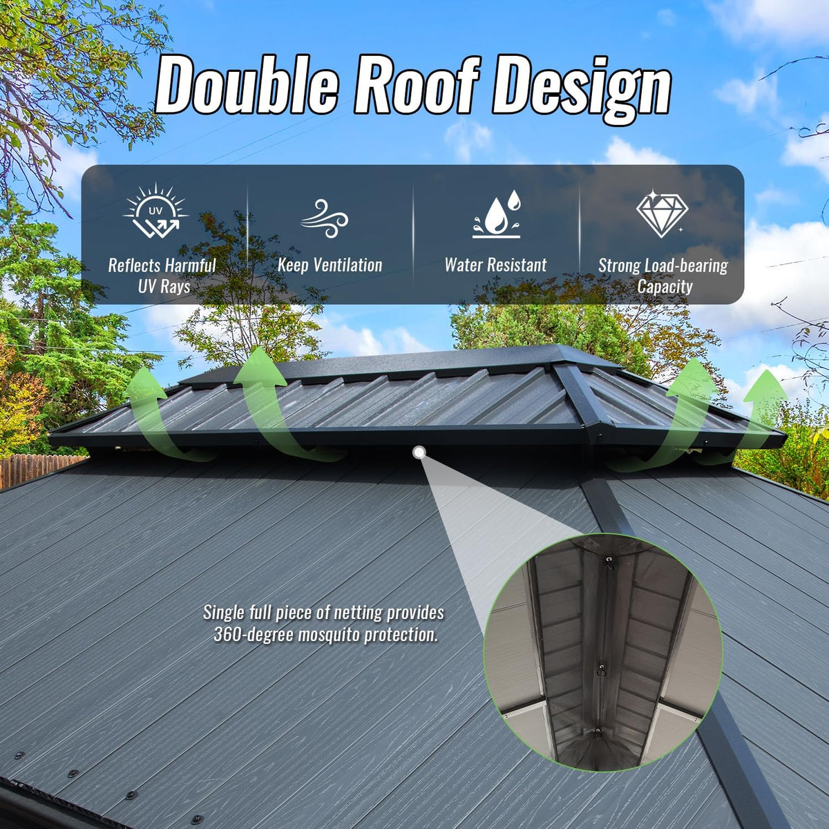 12x14 Hardtop Gazebo with Resin Roof and Drainage Gutters - Brown