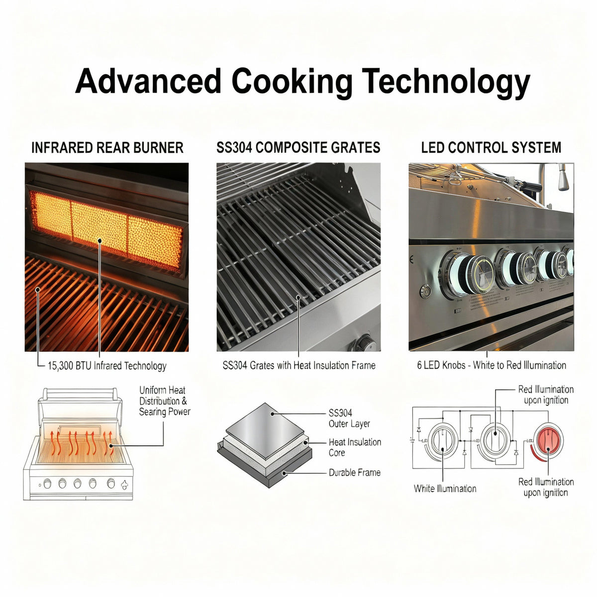 75300 BTU 6-Burner Deluxe Gas Outdoor Kitchen Grill with LED Knobs - Silver